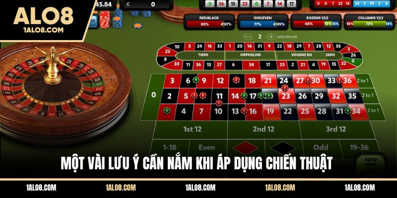 Cách Chơi Roulette Luôn Thắng - Top Chiến Thuật Hay Một vài lưu ý cần nắm khi áp dụng chiến thuật